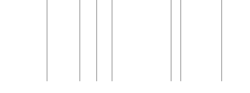 Barogramm
